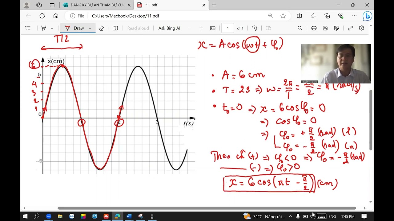 Dạng bài tập nhận biết được hình dạng đồ thị li độ - thời gian