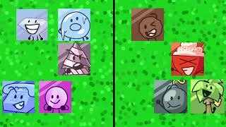 Object Show Prediction