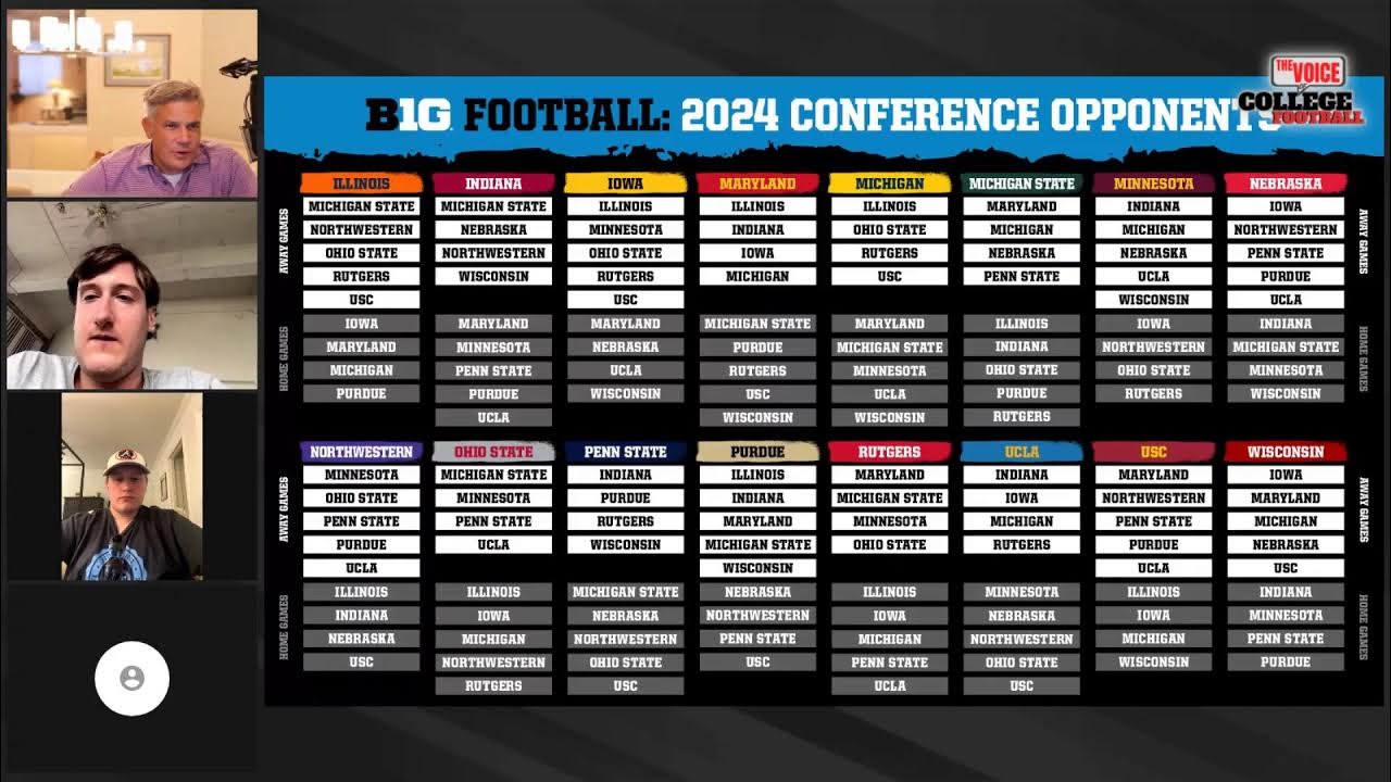 Big Ten 2024 Schedule Announcement LIVE CallIn Show YouTube