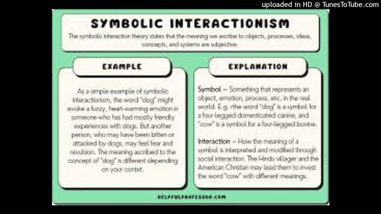 Interaction theory. Symbolic interaction theory. symbolic interactionism. terminal meaning. symbolic interaction theory in foreign language.