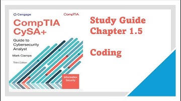 CompTIA CySA+ Guide to Cybersecurity Analyst (CSO-003) Chapter 1.5: Coding.