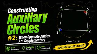 Constructing Auxiliary Circles When Opposite Angles Are Supplementary