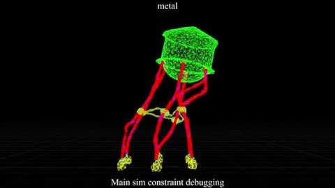 Houdini RBD constraints RnD