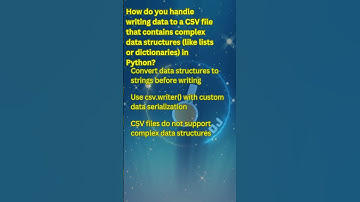 Title: "Master JavaScript DOM Manipulation: 5 Challenging Coding Questions for Web Developers"#javas