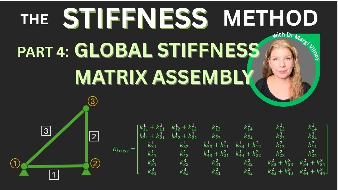 Stiffness Method | Lecture 4 Local to Global Stiffness Matrix + MATLAB & Octave Coding Tutorial