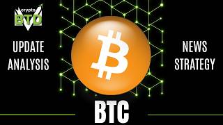 📢 BITCOIN:  FOMO or Wait?! [strategy, and analysis]👀 Buy BTC now?