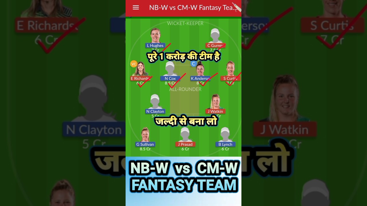 NB-W vs CM-W Dream11 Prediction || Northern Spirit vs Canterbury Women today's match 