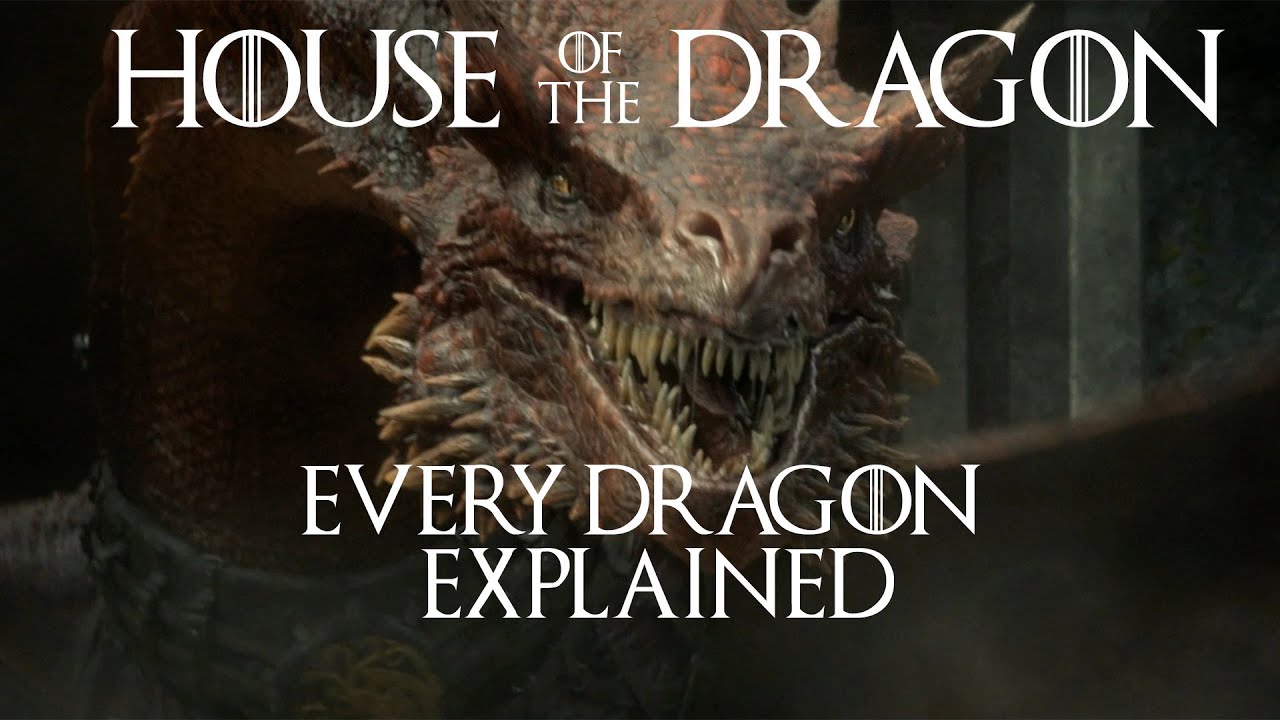 All the House of the Dragon Locations, Explained