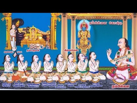 Bhagavadvishayam- Payilum 3🙏(3-7)పయిలుమ్ 3వ పాశురము
