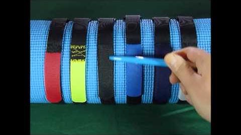 All About Benristrap Hook and Loop Cinch Straps