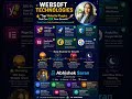 Top Website Plugins That Will 10X Your Growth 🚀 (Web Development &amp; Digital Marketing Secrets)