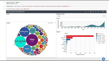 ChartFactor Py Colors and Interactivity