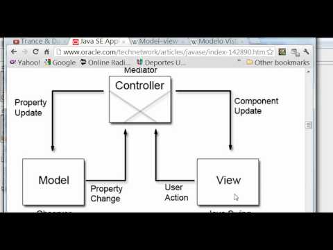 JAVA Pro 5 1 HelloMVC