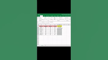 ✅ Easy Excel Percent Trick! #excel #shorts