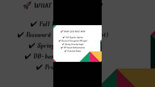 User Authentication System with Spring Boot, Spring Security, JPA & BCrypt Encryption.
