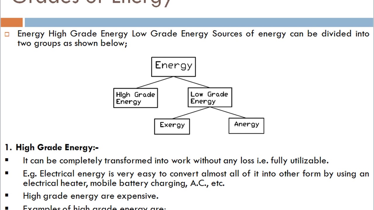 Lecture 1 Energy , Power and Grades of Energy YouTube