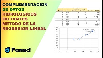 METODO DE LA REGRESION LINEAL PARA LA COMPLEMENTACION DE DATOS HIDROLOGICOS FALTANTES 📚✅