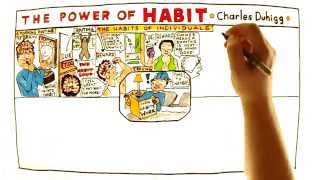 Video Review for The Power of Habit by Charles Duhigg