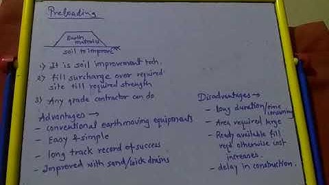 Preloading -Soil Improvement Method