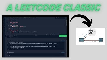 Implement LRU Cache | SWE Interview #19