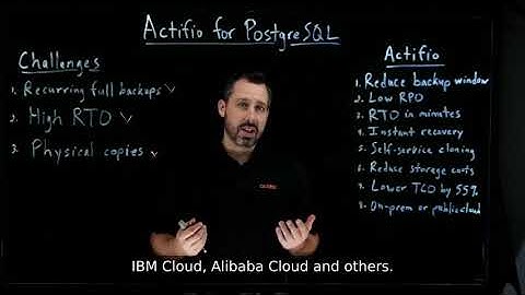 Reduce RTO, RPO, & cloning time for mission critical apps using PostgreSQL locally & in the cloud