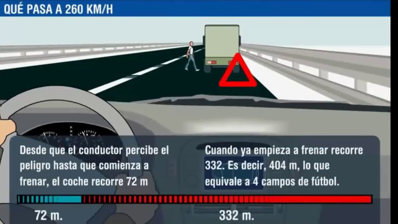 Circular a 260 km/h - YouTube