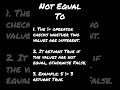 Operators - Part 3