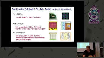 The HammerBlade RISC V Manycore A programmable, scalable RISC V fabric