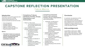 Capstone Reflection Presentation