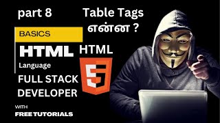 Learn HTML TABLE TAGS part 8 in Tamil from Scratch!