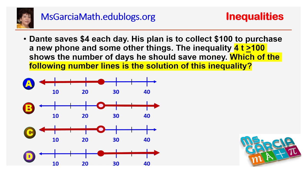 Inequalities Math Inequalities Mr Mathematics.com
