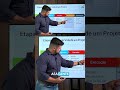 Relatórios bonitos não entregam resultado