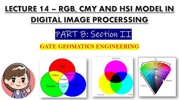 LECTURE 15 - RGB, CMY AND HSI COLOUR MODEL IN DIGITAL IMAGE PROCESSING| GATE GEOMATICS ENGINEERING
