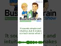 The Art of Effective Onboarding