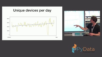 Ivo Everts, Matthijs van der Kroon: 101 A/B Tests for personalized News | PyData Amsterdam 2019
