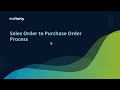 14 Procurement Management | Sales Order to Purchase Order