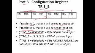 EC 10 | Configuring Ports