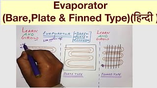 Evaporator(Bare,Plate & Finned Type)(हिन्दी )