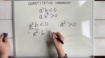 What is Quantitative Comparison? GRE Expert Explains