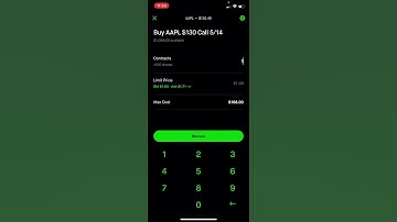 What is Option Premium?