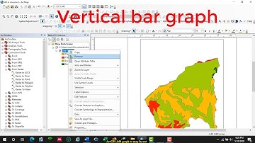 ArcGIS Add graph to map layout (Pie chart, Horizontal bar, Vertical bar etc)