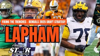 Fixing the Trenches: Bengals' 2025 Draft Strategy for Offensive & Defensive Dominance