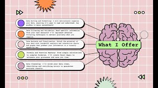 Excel Wizard For Quick And Flawless Data Solutions