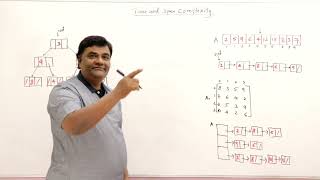 4.2 : Time and Space Complexity Analysis for DSA [Abdul Bari] DSA Course