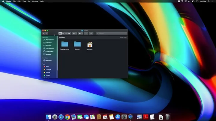 Users shared folder Mac OS