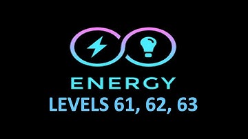 infinity loop energy level 61, 62, 63 (energy anti stress loops)
