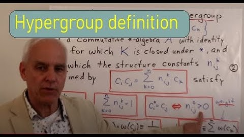 Hypergroup definition and five key examples | Diffusion Symmetry 4 | N J Wildberger