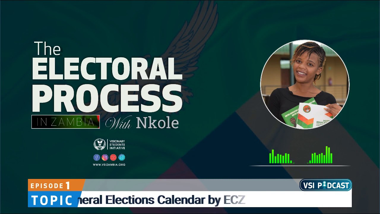 EPISODE 1- The Electoral Process in Zambia with Nkole