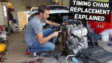 HOW HARD IS TO REPLACE TIMING CHAIN ON CAR