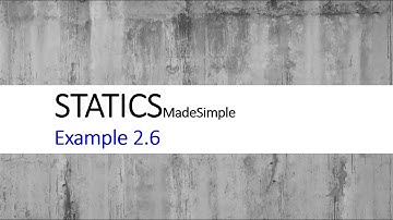 STATICS Example 2.6 (Resultant 2D, Trigonometry Method)
